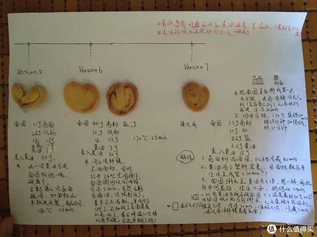 替大家把雷都踩了一遍 做了7次才成功的蝴蝶酥