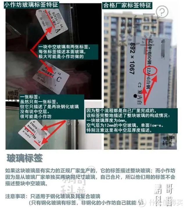 家装门窗加工、安装端有哪些猫腻？作为消费者该如何防范？