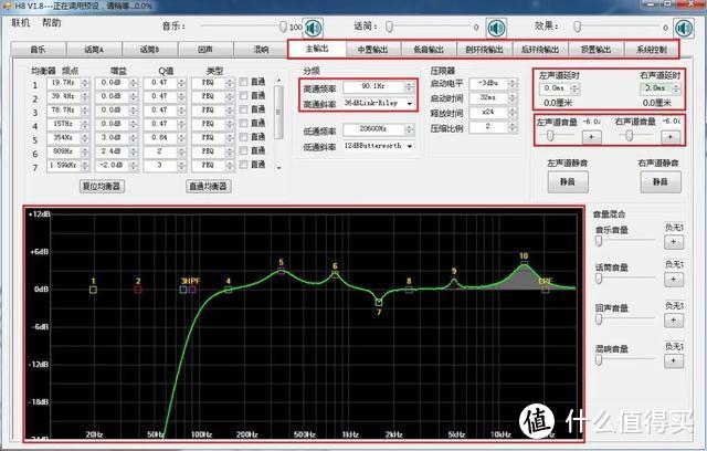 没布线怎么办？ HISLEY（嘿犀力）无线客厅影院K歌套装H8试用评测