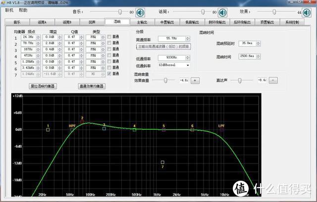 没布线怎么办？ HISLEY（嘿犀力）无线客厅影院K歌套装H8试用评测