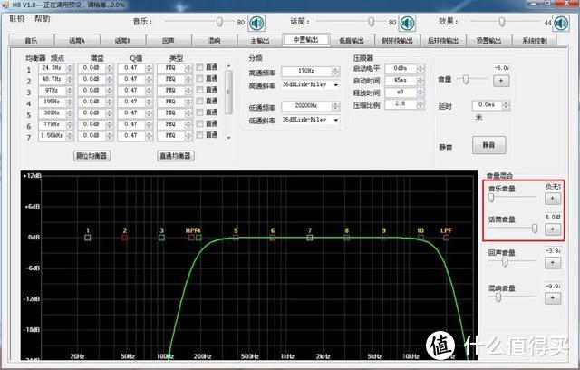 没布线怎么办？ HISLEY（嘿犀力）无线客厅影院K歌套装H8试用评测