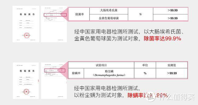 提升生活质感-LG、三星两款衣物护理机，谁才是实力护衣能手？