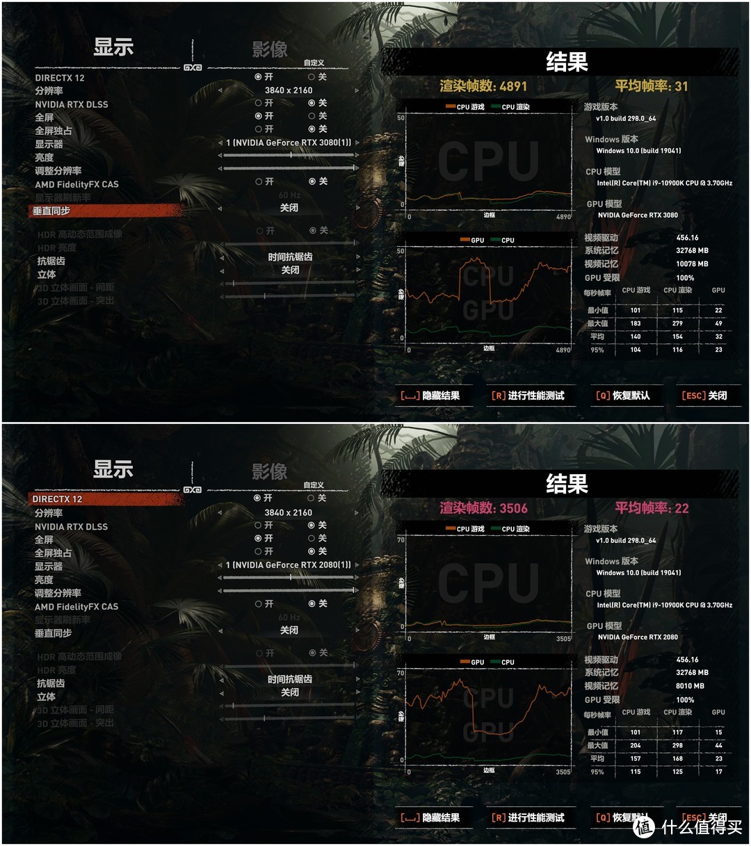 吊打上代旗舰  微星RTX3080魔龙首测