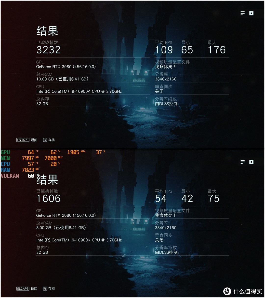 吊打上代旗舰  微星RTX3080魔龙首测