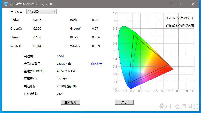 优派VX2780-4K-HDU-TypeC-65W反向供电