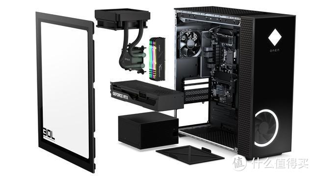 「科技犬」PC整机新品盘点：搭载RTX3080成最大卖点