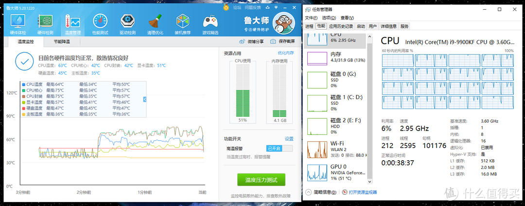 实用酷炫之选，酷冷至尊海魔360+V650金牌电源装机记