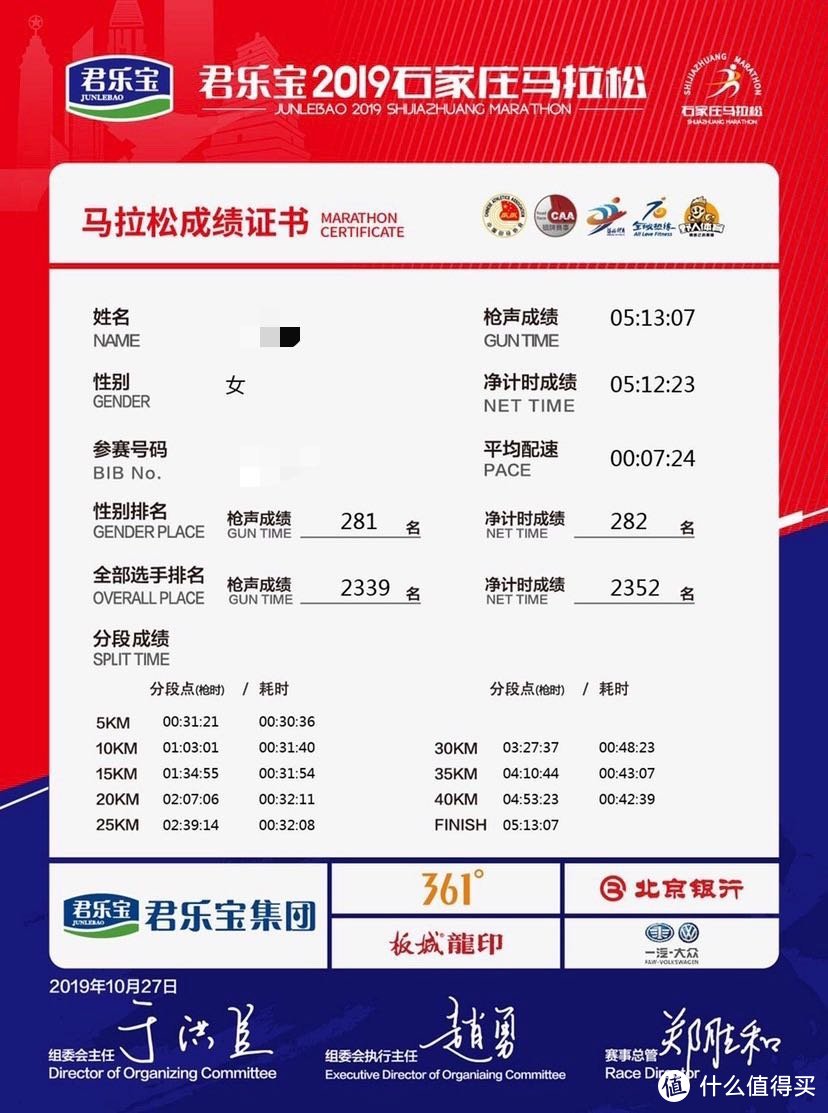 第一次全马，25km以后成功跑崩。