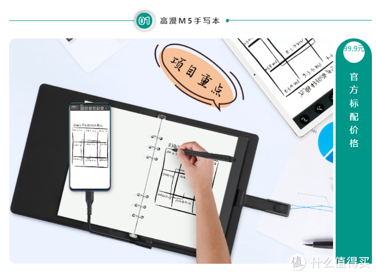 产品剖析丨高漫数位板大盘点，怎么选择？新手入门、进阶选择、避免掉坑，看这里！