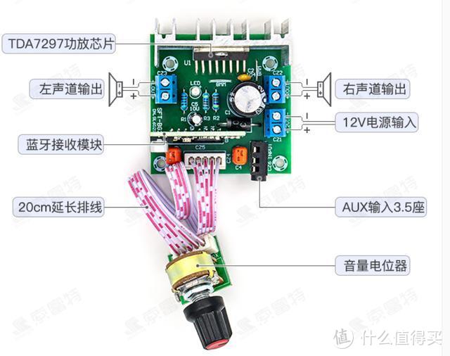 名创优品宝可梦车载香薰改装成蓝牙音响全攻略