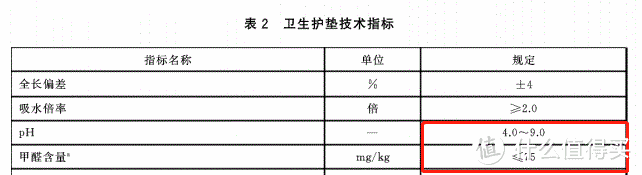 14款一次性内裤测评：近8块钱一条的全M时D，使用体验就这？