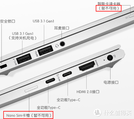 还是惠普内味儿——惠普战X评测