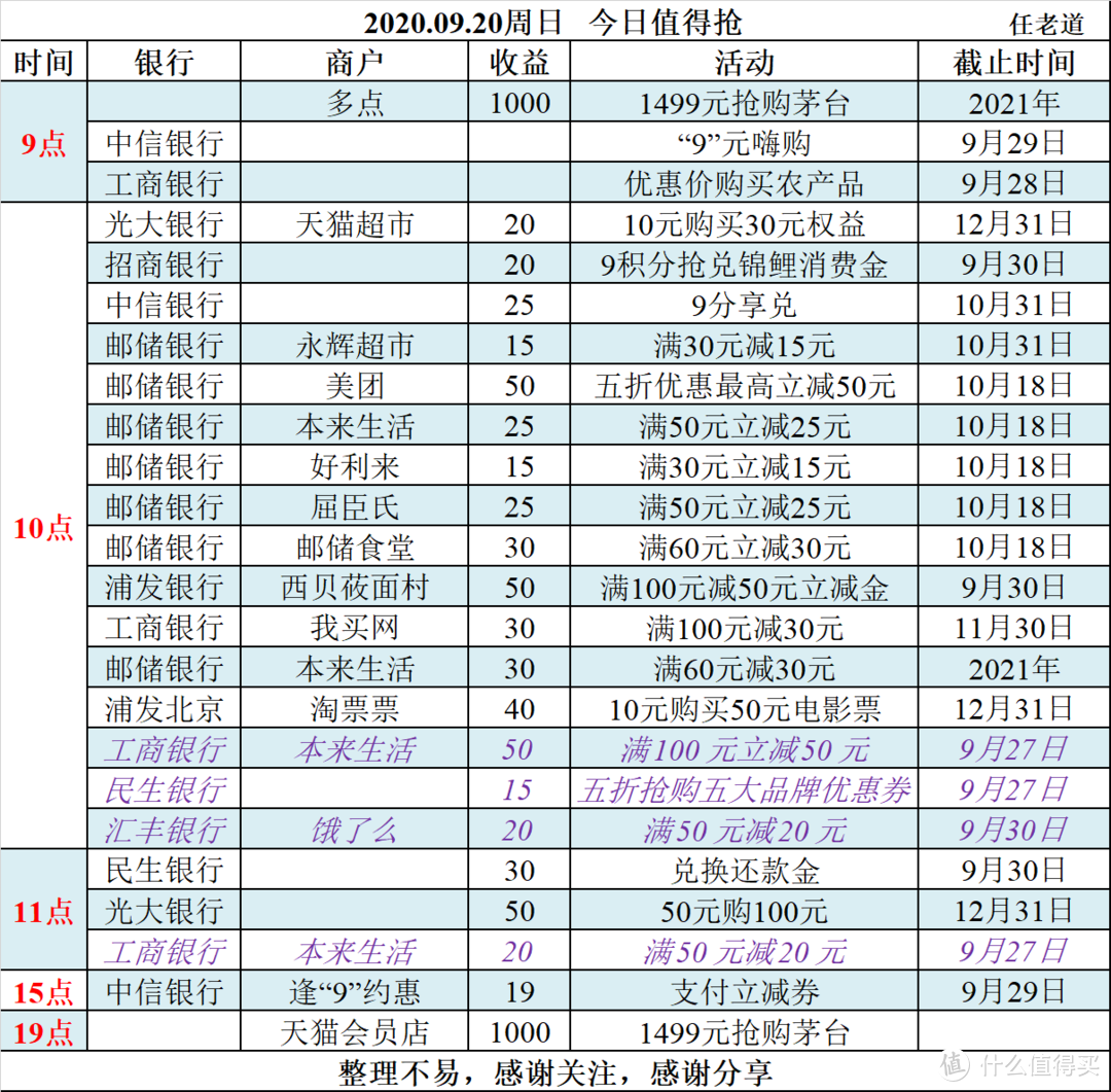 2020.09.20周日