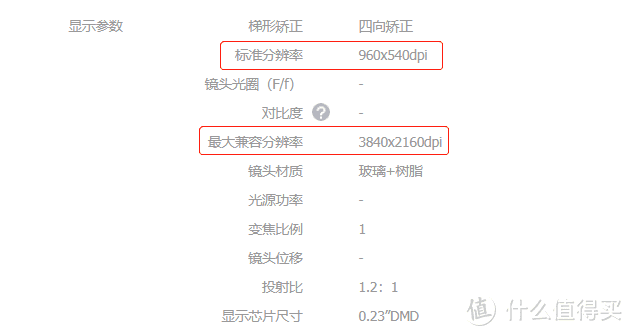 4K投影仪一千多？真实亮度达三万？聊聊投影选购都有什么坑！