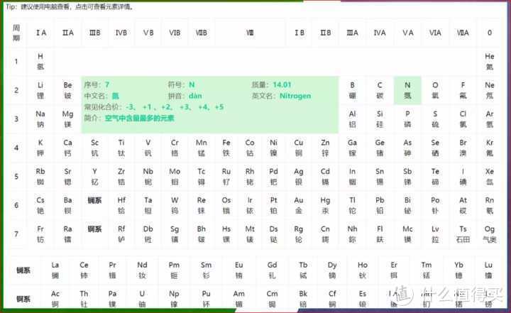 【建议收藏】安利10个相见恨晚的神器网站，你知道几个？