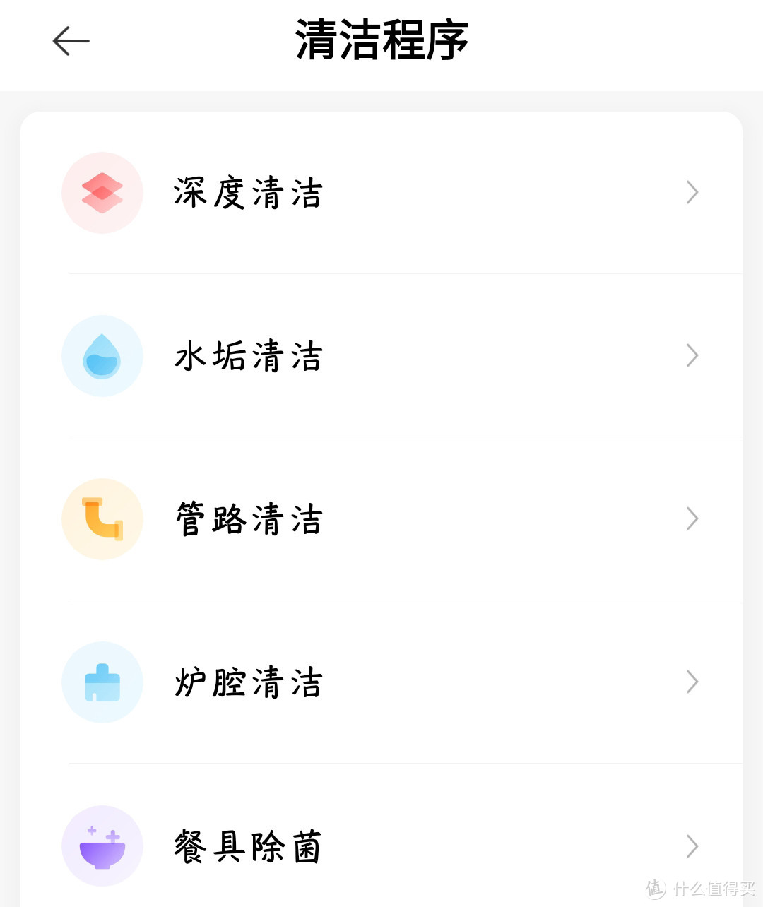 小米智能蒸烤箱，1+1是否大于2？