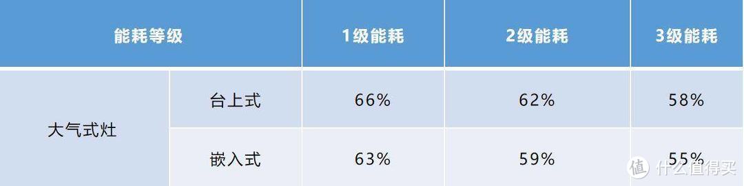 5.0kW猛火输出+不挑锅智能灶--华凌淘气灶使用分享