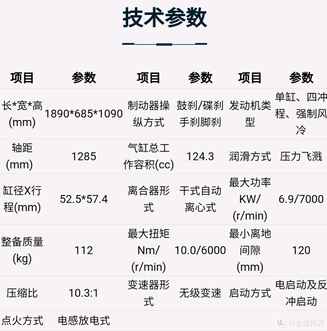 临近十一大促，告诉你不到1万元的踏板摩托车哪款值得买