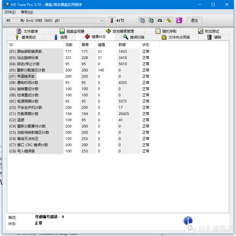 本人第一块翻车的 SMR 硬盘，西数 My Book 6T