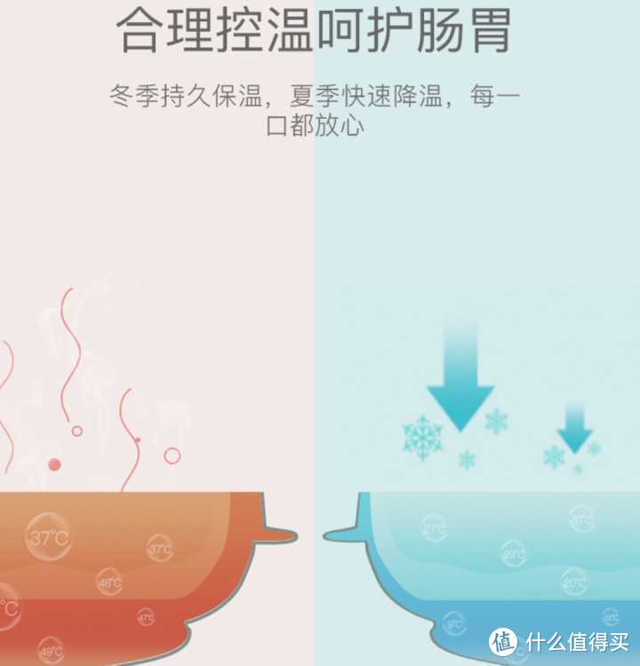 吸盘碗、保温碗、吸管碗……婴儿加辅食到底选哪种碗？