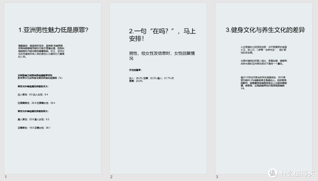 用iSlide插件做信息长图