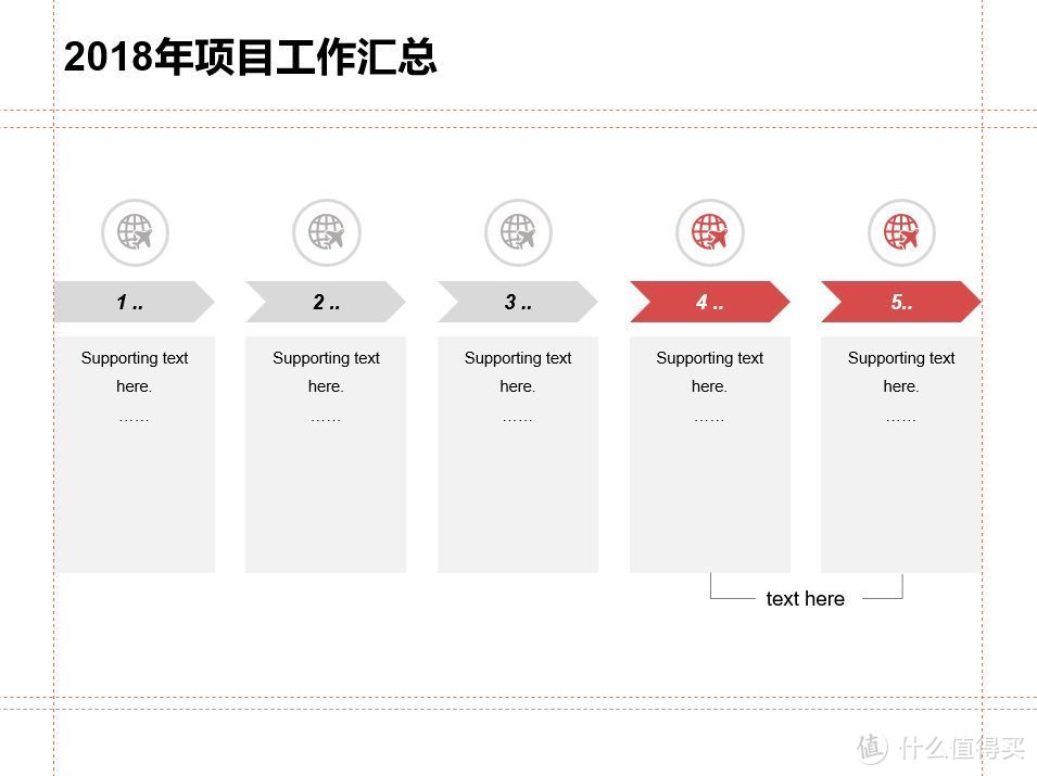 改了20稿的PPT方案报告，其实一遍就可以过的！