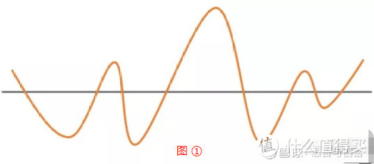 吓尿，一天涨4%—雄起