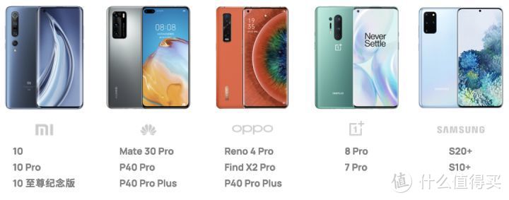 小米10、华为P40 Pro，到底该贴什么膜？