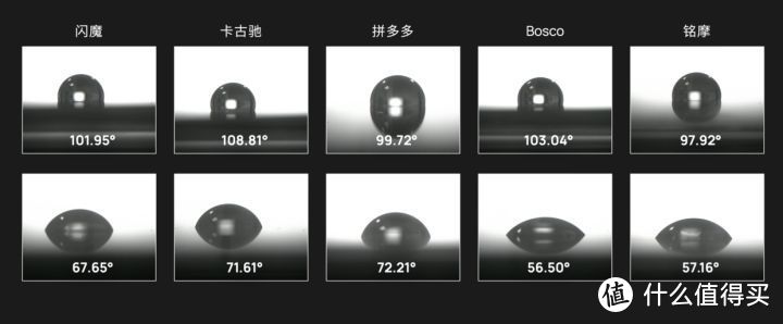 小米10、华为P40 Pro，到底该贴什么膜？