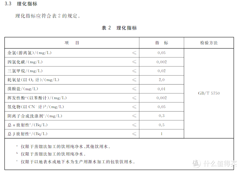 50G净水器用了三年，压力桶真有二次污染吗？现在喝水慌得一匹！抛砖引玉，等大神来解答~