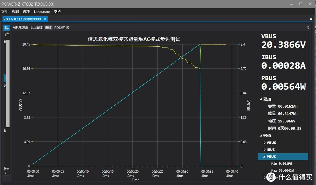 假期出行，你还需要一个倍思氮化镓45W双模超级充