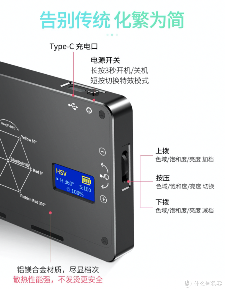 神说要有光，于是有了MAMEN慢门 LED-72R RGB补光灯