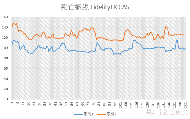 最近玩什么？近来登陆PC新游戏推荐+性能需求测试