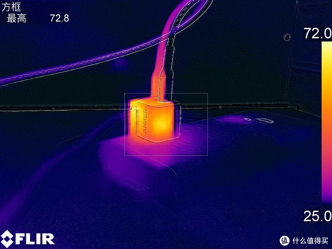 加量不加价，迎接新苹果：Anker安克 Nano 20W PD充电器评测