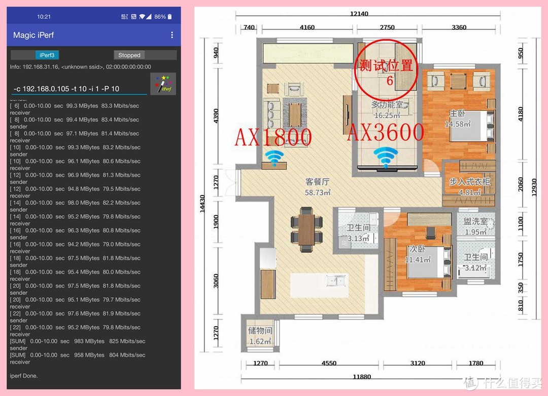 wifi选购必读！如何看待wifi6无线速率超过有线速率？