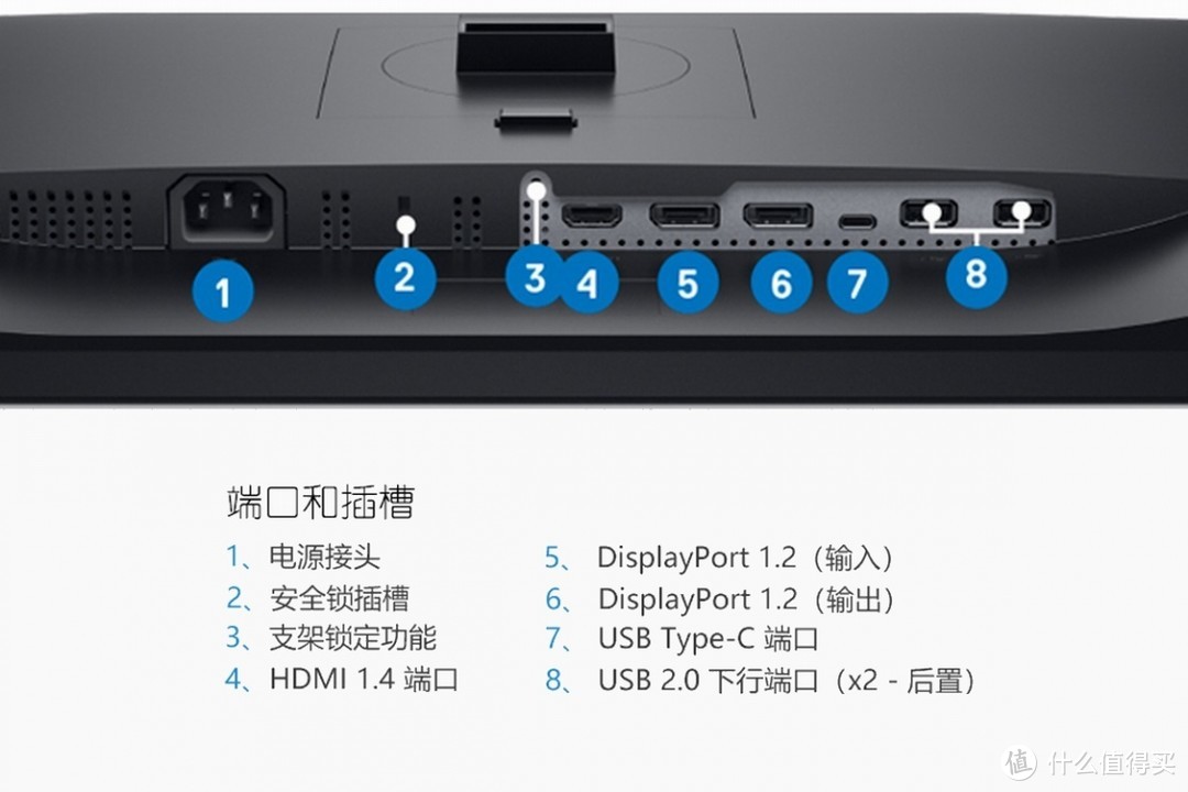 盘点九款戴尔USB-C显示器，千元起售最高90W PD充电