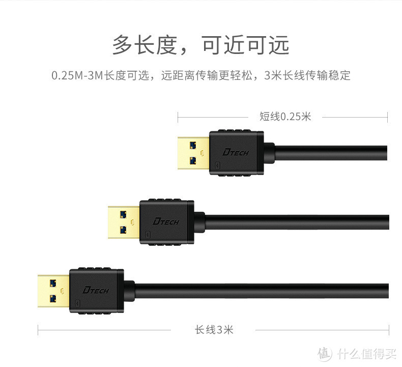 USB3.0数据延长线