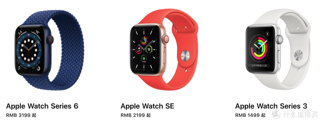 2020 Apple Watch 购买指南