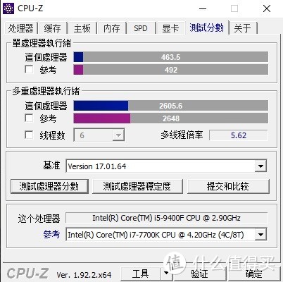 9400F CPU-z测试成绩