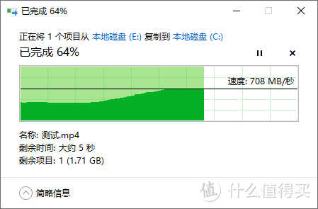 闲置硬盘还能发挥余热：奥睿科 2.5英寸移动硬盘盒 透明款 晒单