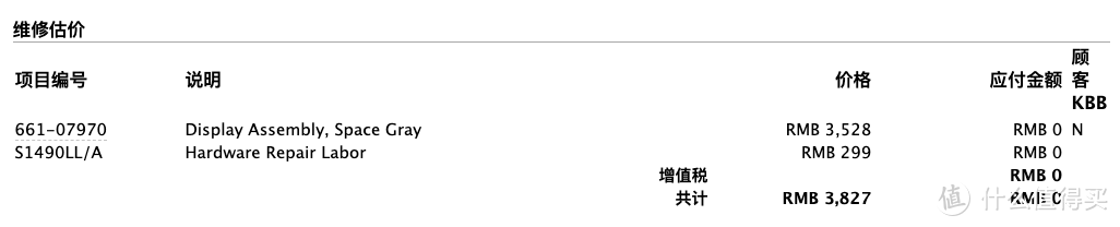 B面屏幕+A面面板+工费 3827元 总计6407元