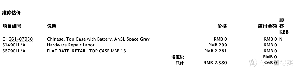 C面盖板中文键盘+电池+工费 2580元