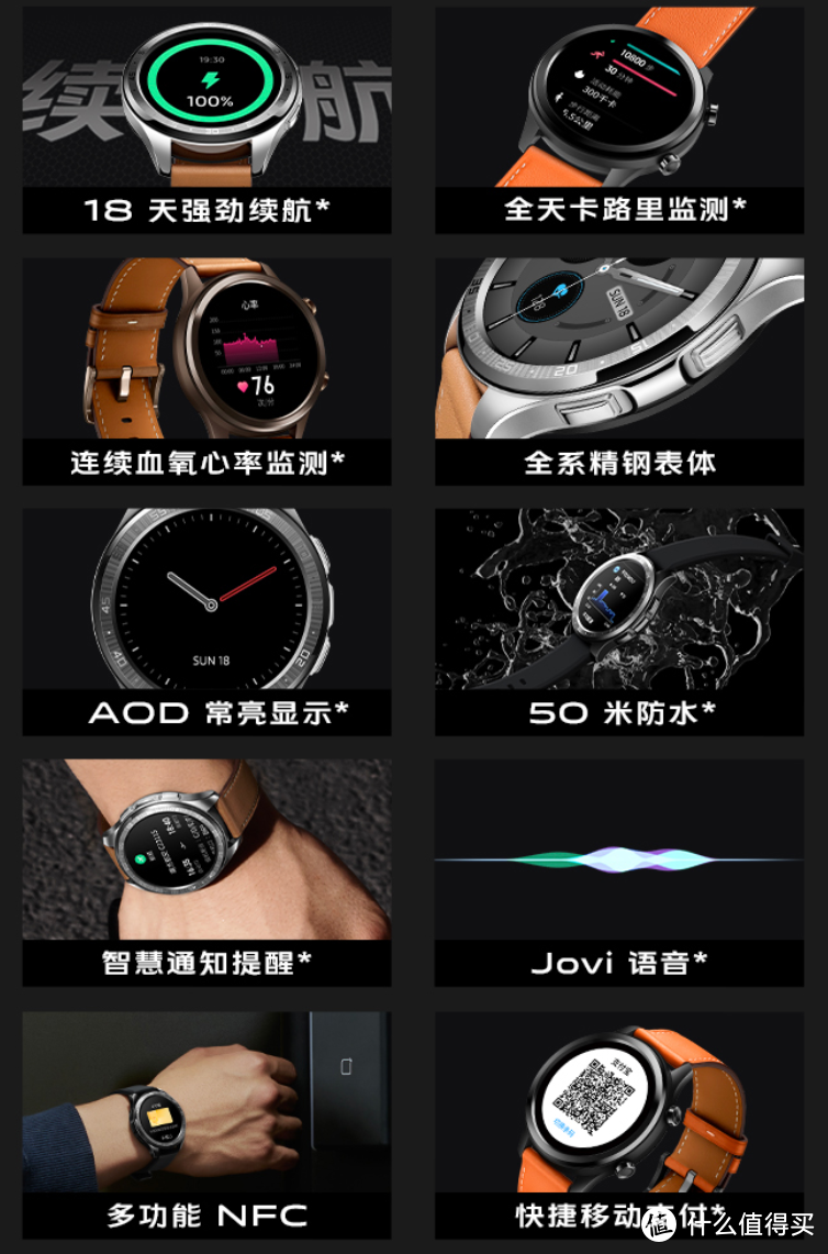 vivo WATCH手表上架预售：不锈钢+陶瓷材质、24小时监测，强劲续航