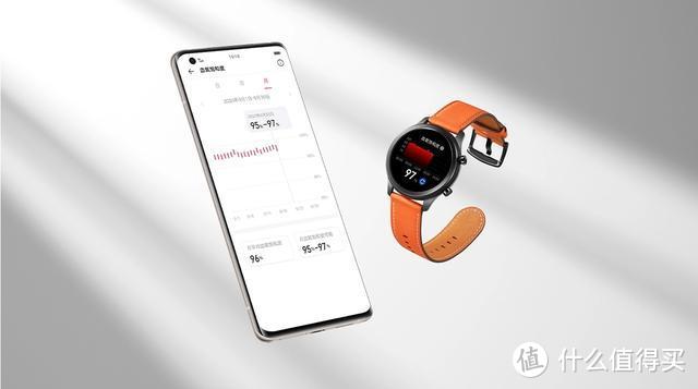 除了Apple Watch另一选择，vivo WATCH开启智能穿戴新体验