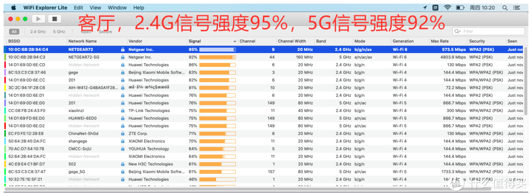 无人机造型，科技感爆棚，性能不俗——网件NightHawk RAX80 Wifi6路由器体验