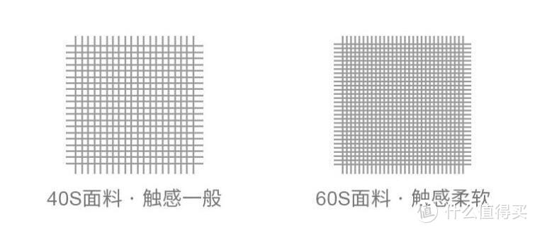 云朵的怀抱-绘睡儿童超柔玉米纤维抗菌被