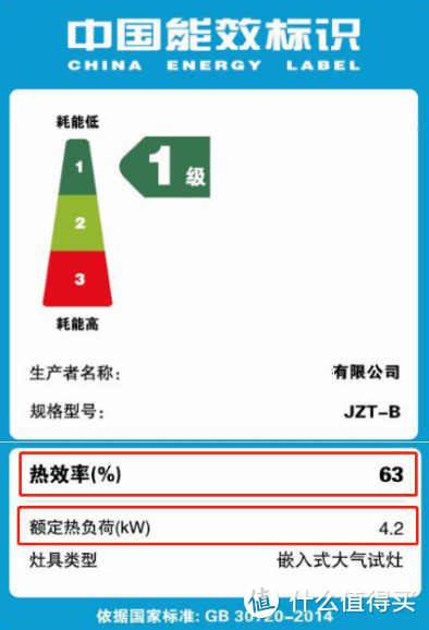 如何判断集成灶性价比？这些关键点要清楚！