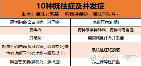 不限城市的惠民保来了，值得买吗？