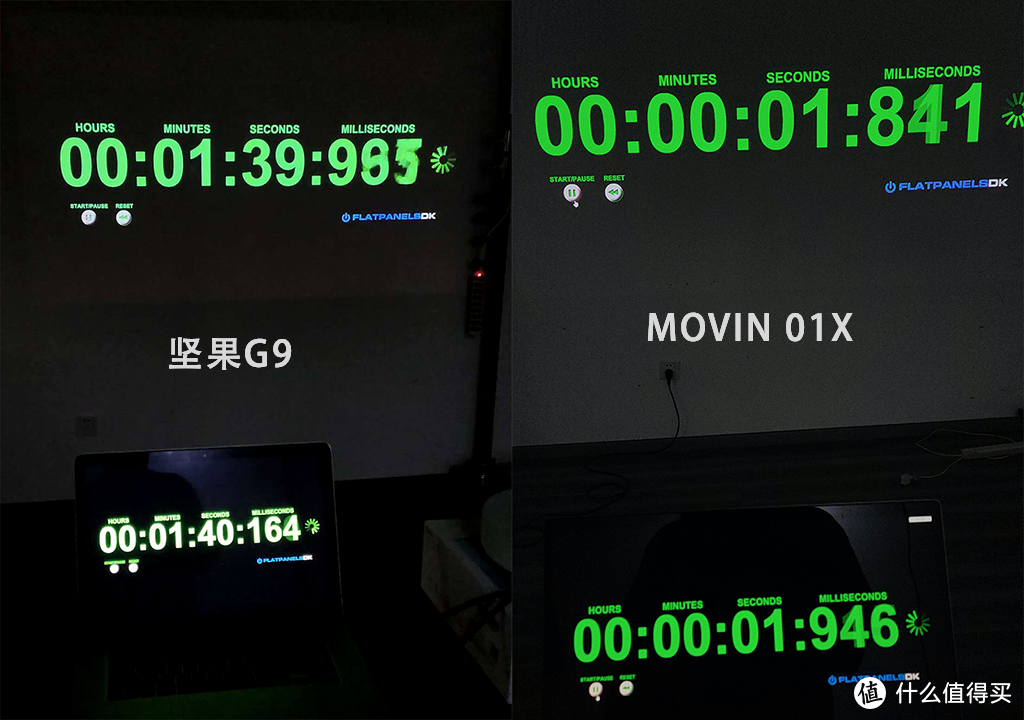 如此真实，眼眸一亮智能投影标配！极米MOVIN 01X对比坚果G9评测