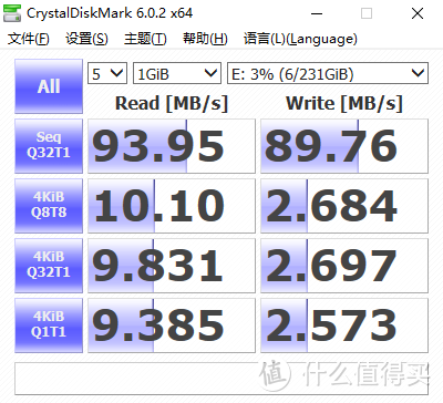 假期出行想要实现炫酷航拍，哪款无人机及存储卡更加适合你？